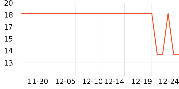 �߶ȿռ���������ʷ�۸�