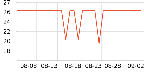 ��ԴȾ��/�̷�/������ʷ�۸�