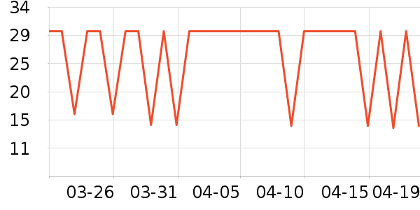 �������������ʷ�۸�