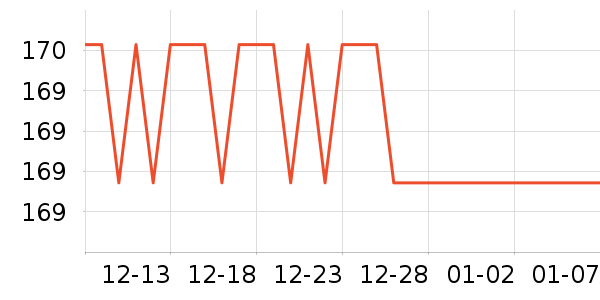 �ǵ��˶�Ь��ʷ�۸�