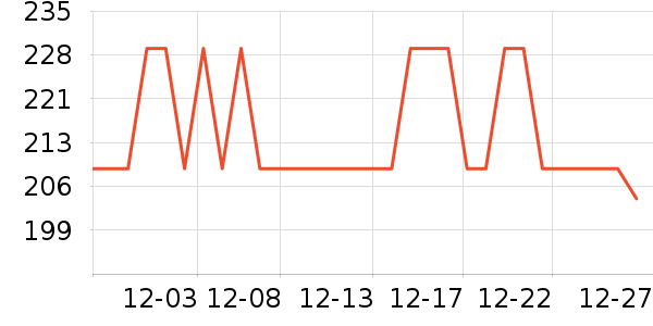 ����ʤ������Ʒ��ʷ�۸�