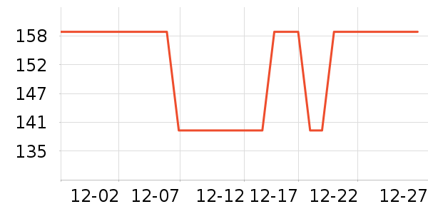 ����ʤ������Ʒ��ʷ�۸�