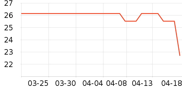 ������๤����ʷ�۸�