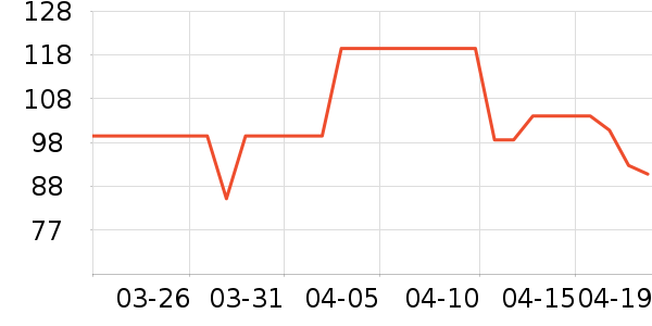 ѩ�з�Ůʽ��������ʷ�۸�