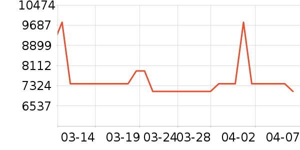 ������Ӥ���Ƴ���ʷ�۸�