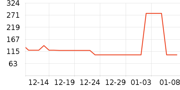 ����Ӥͯ˯��/������ʷ�۸�