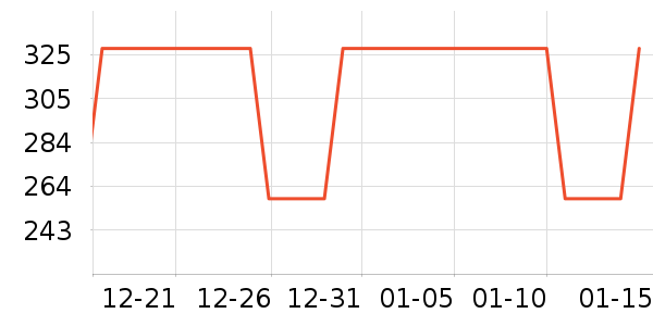 ��ľ��Ԯ������ʷ�۸�