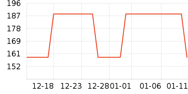 ��ľ��Ԯ������ʷ�۸�