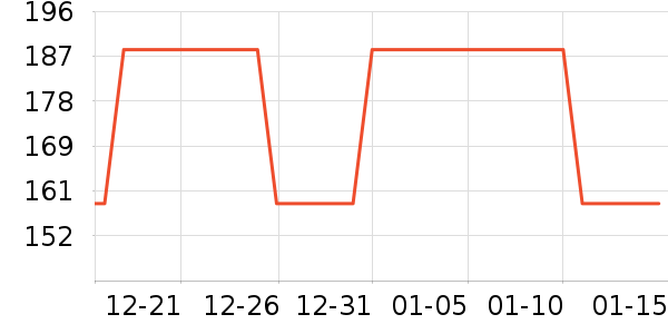 ��ľ��Ԯ������ʷ�۸�