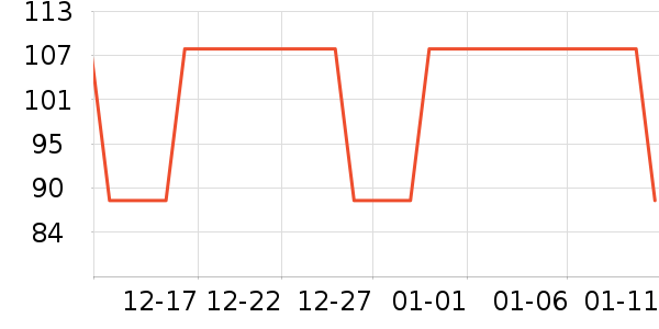 ��ľ��Ԯ������ʷ�۸�