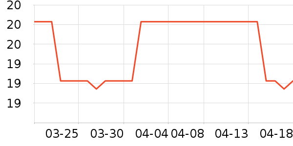 ơ����ʷ�۸�