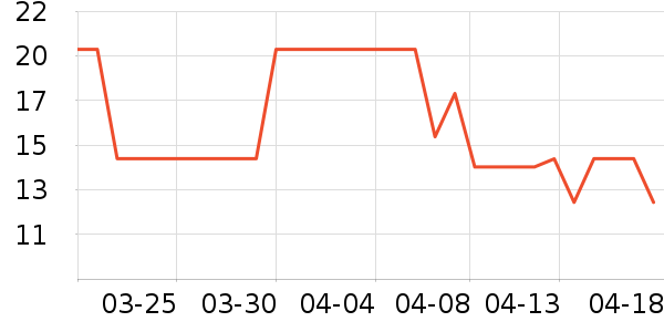 ������������ʳ��ʷ�۸�