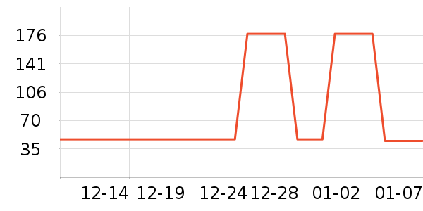 ������װ/����/������ʷ�۸�
