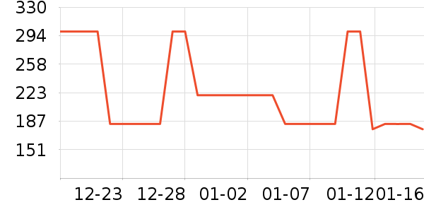 Ůʽ��������ʷ�۸�