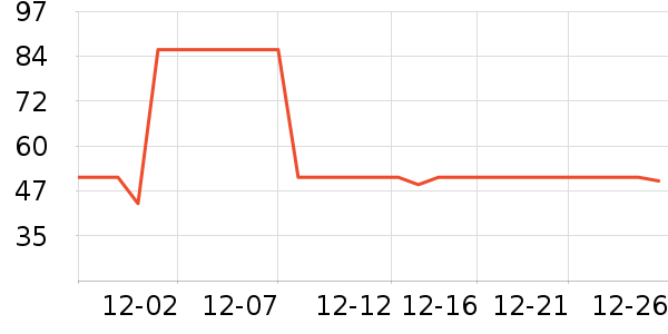 ��ţţ��/��Ʒ��ʷ�۸�