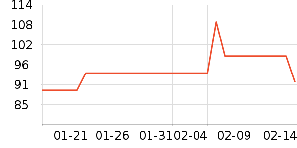 Ƭ�����Һ��˪��ʷ�۸�