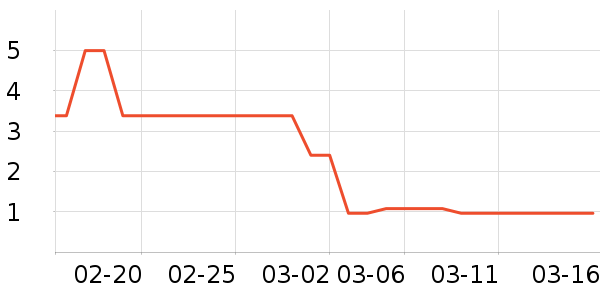 �����������ǩ��ʷ�۸�