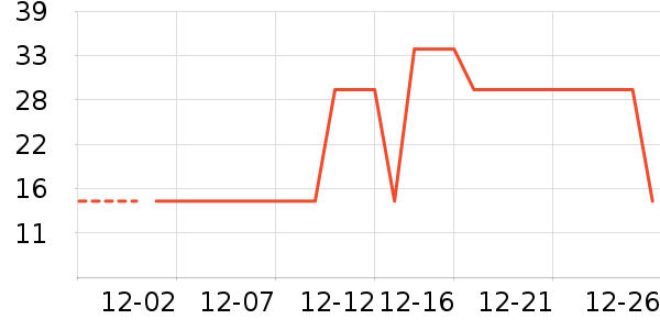 ����������/������ʷ�۸�