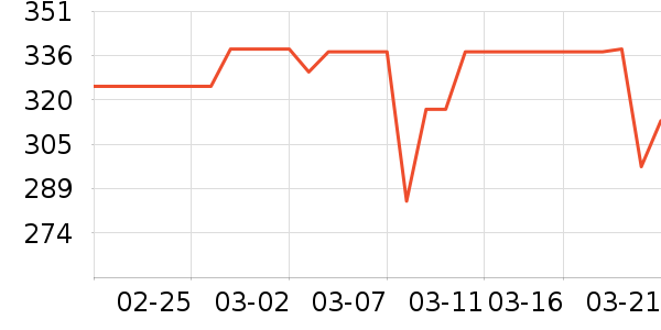 septree��������������ʷ�۸�