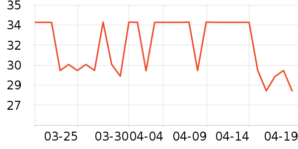 ������������ʷ�۸�