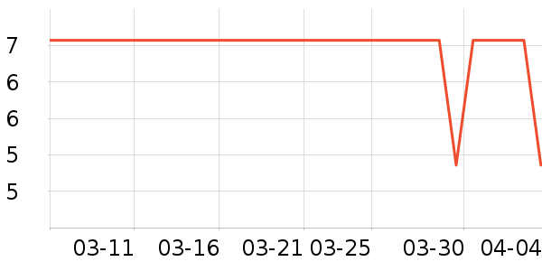 ��Ʒ�����ʷ�۸�