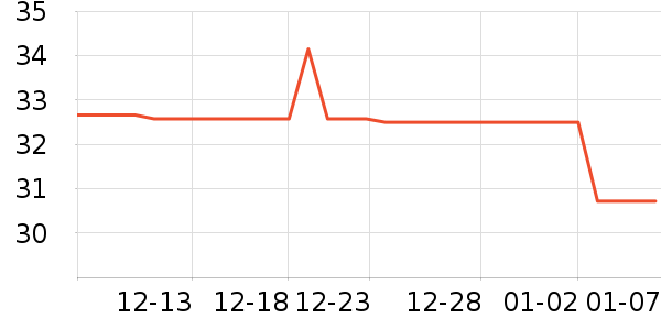 ������������ʷ�۸�