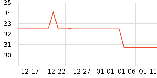 ������������ʷ�۸�