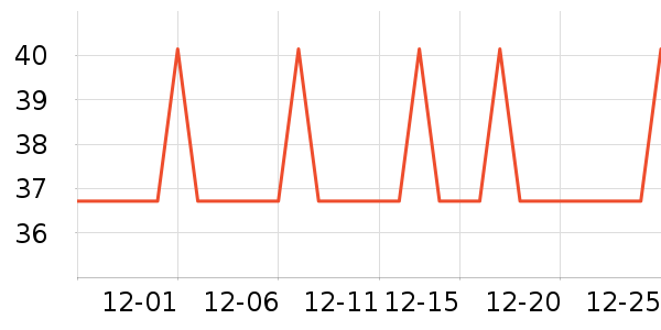 �Ź�������ʷ�۸�