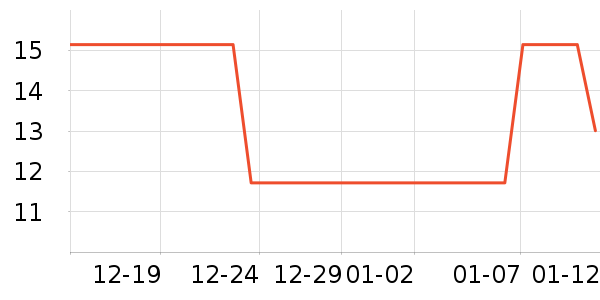 ����/����Ʒ��ʷ�۸�