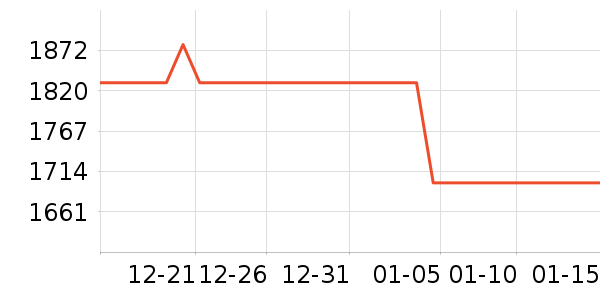 �ػ�������������ʷ�۸�