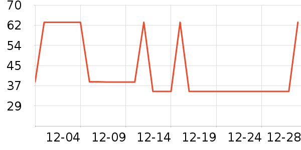 �����������۾�/����Һ��ʷ�۸�