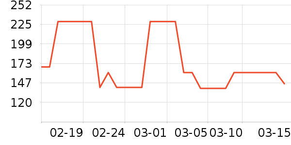 ���¶�ͯ������ʷ�۸�