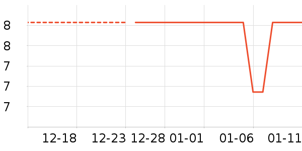 �Ź�������ʷ�۸�