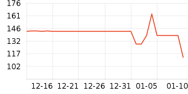 ��ԣ̩���򻨲���ʷ�۸�