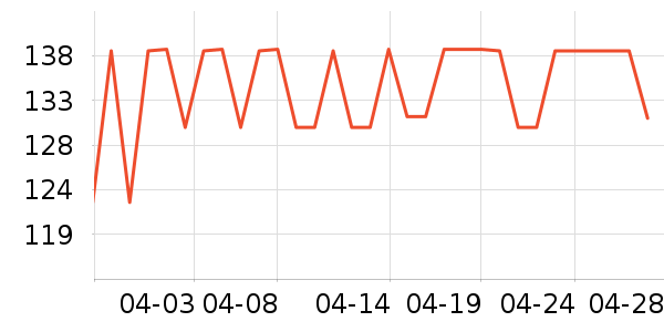 ��ԣ̩���򻨲���ʷ�۸�