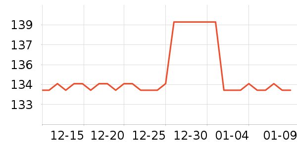 ����ͷ��ʽ������ʷ�۸�