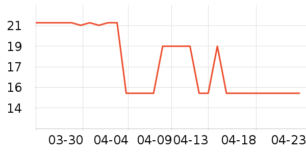 ��ϴԡ��Ʒ��ʷ�۸�