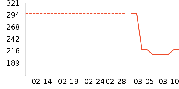 �������廤����װ��ʷ�۸�