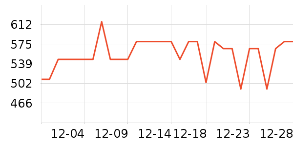 ʥ��˹��������ʷ�۸�