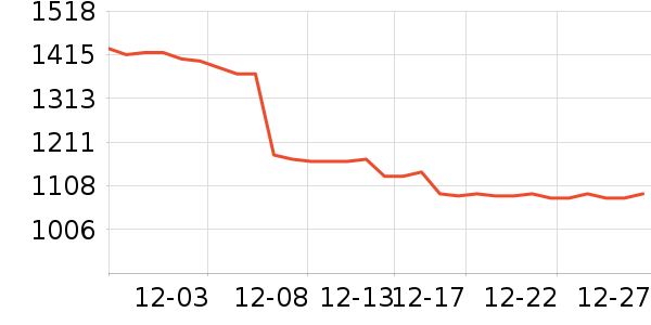 ��˶�Կ���ʷ�۸�