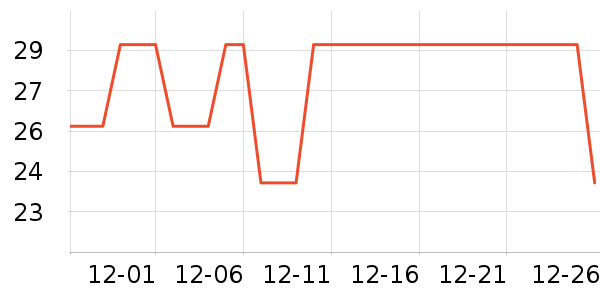 ��͢����˽��������ʷ�۸�