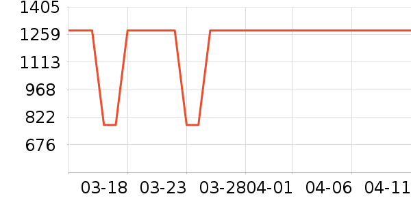 ����󽡿�����ײ���ʷ�۸�