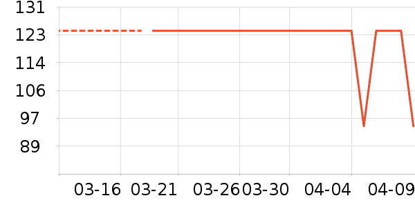 ��ͰͰ������/Ͱ��ʷ�۸�