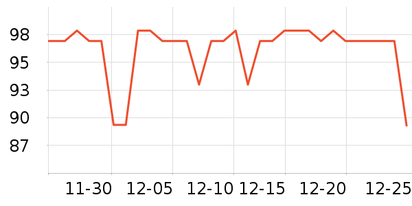 ��ͰͰ������/Ͱ��ʷ�۸�