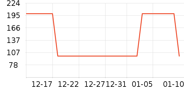 �����ȴ�����ʷ�۸�