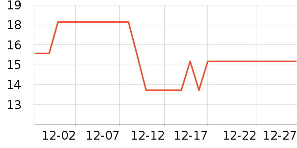 ŷ���˻�ױ����ʷ�۸�