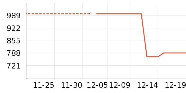 �а�̨ʽ��������ʷ�۸�