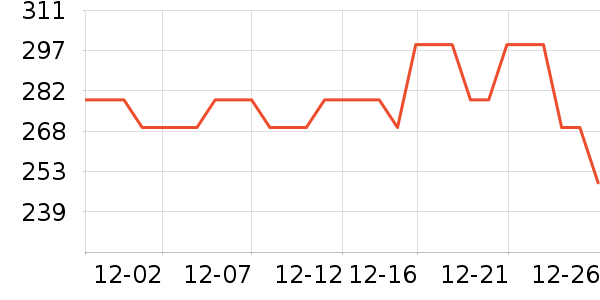 ë��/ԡ��/ԡ����ʷ�۸�