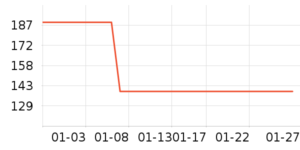 ���ٷ������ֱ���ʷ�۸�