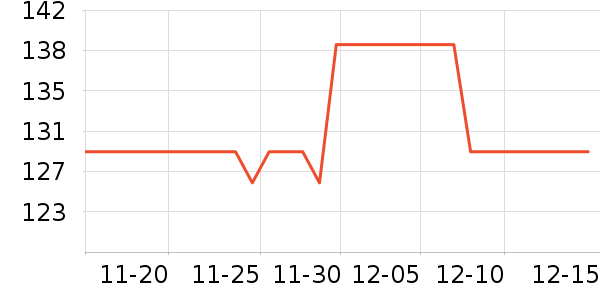 ��������������ʷ�۸�